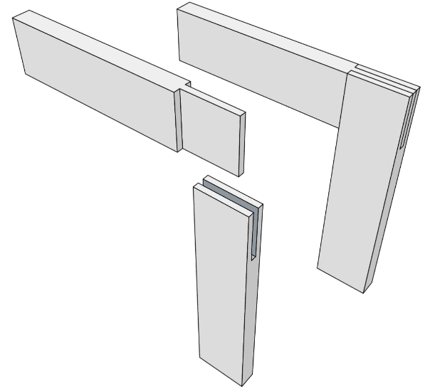 15 Types Of Wood Joints & Their Uses A Beginner's Guide