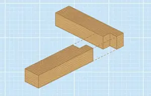15 Types Of Wood Joints & Their Uses: A Beginner's Guide